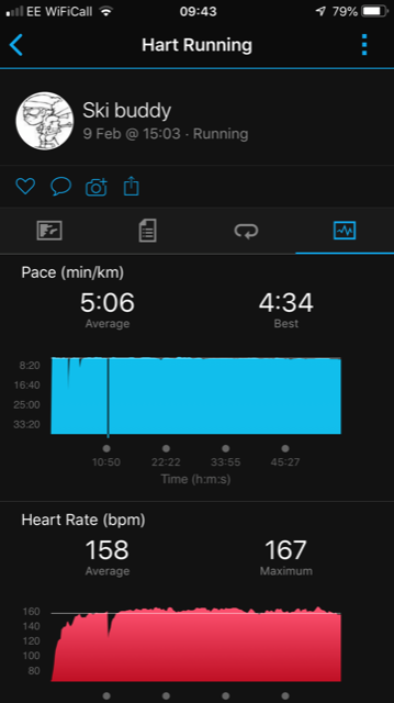 No graph on pace - Garmin Connect Mobile iOS - Mobile Apps & Web ...