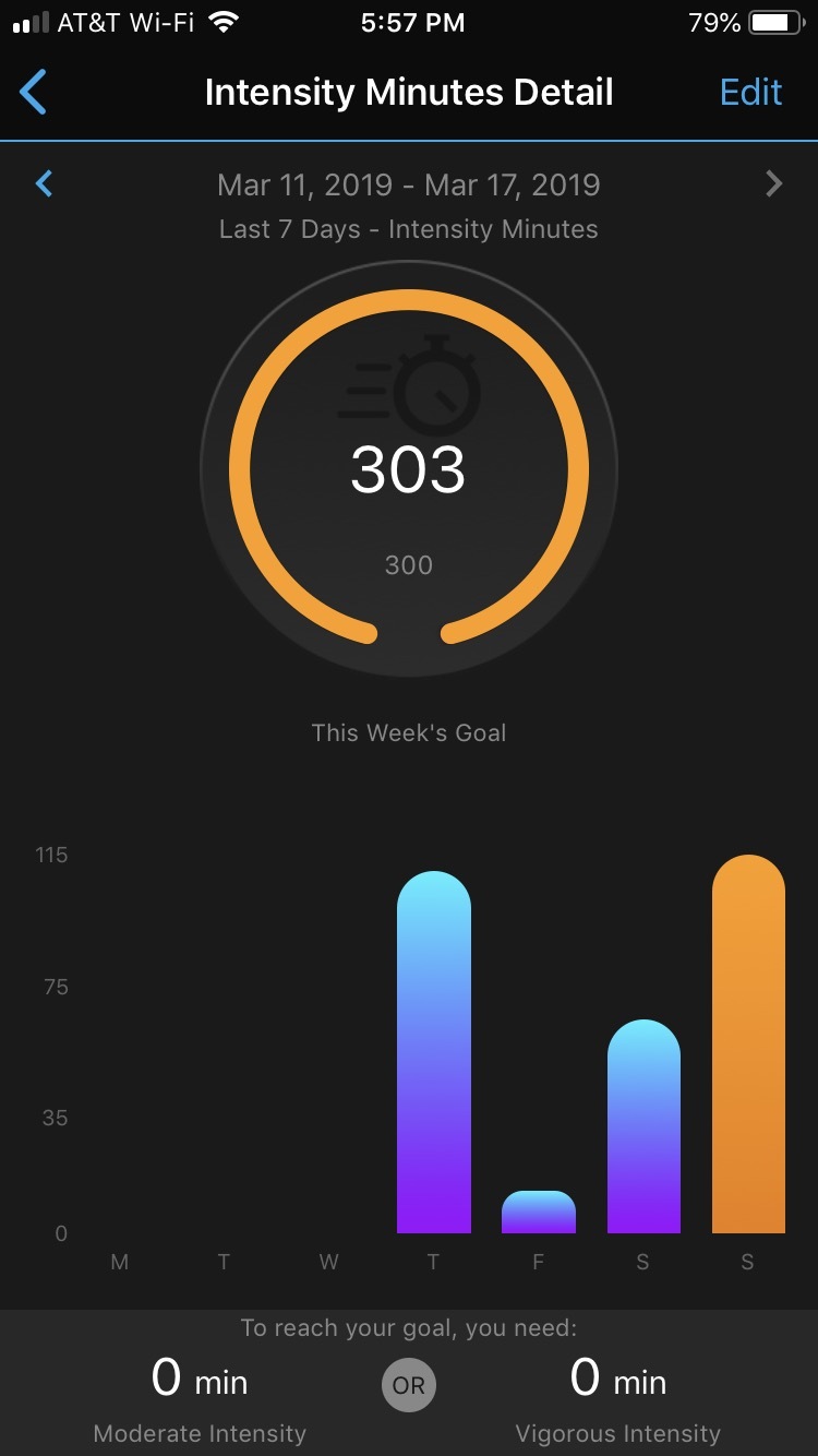 Start day of the week and intensity minutes... - vivoactive 3 Series -  Health &amp; Wellness - Garmin Forums
