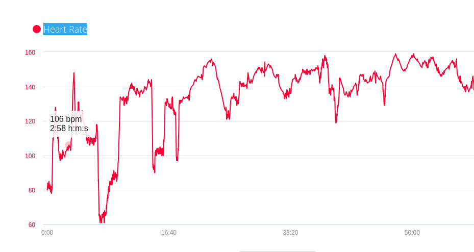 vivosmart-4-bad-heart-rate-measurement-mid-workout-vivofit-4