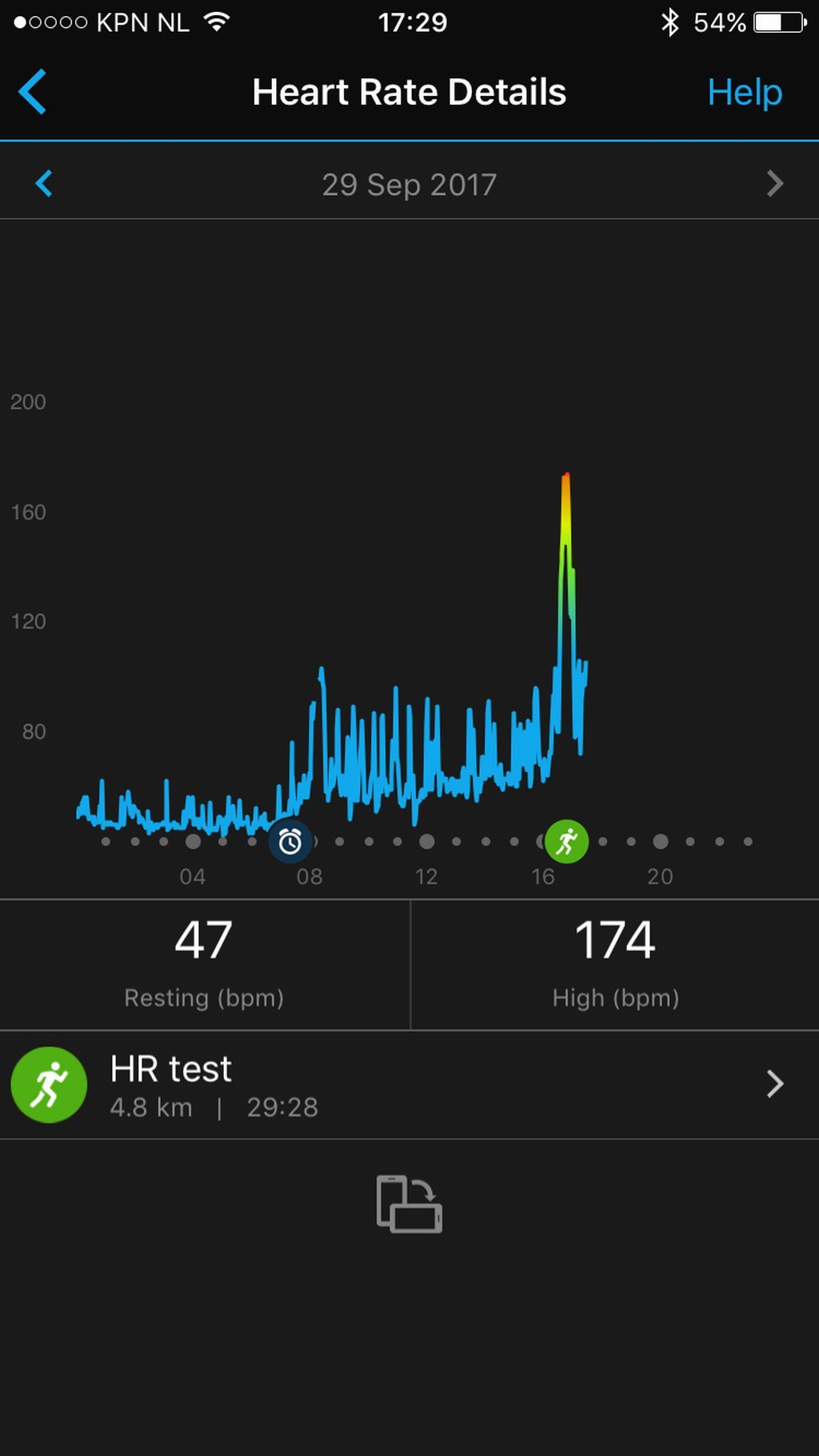 garmin hr max