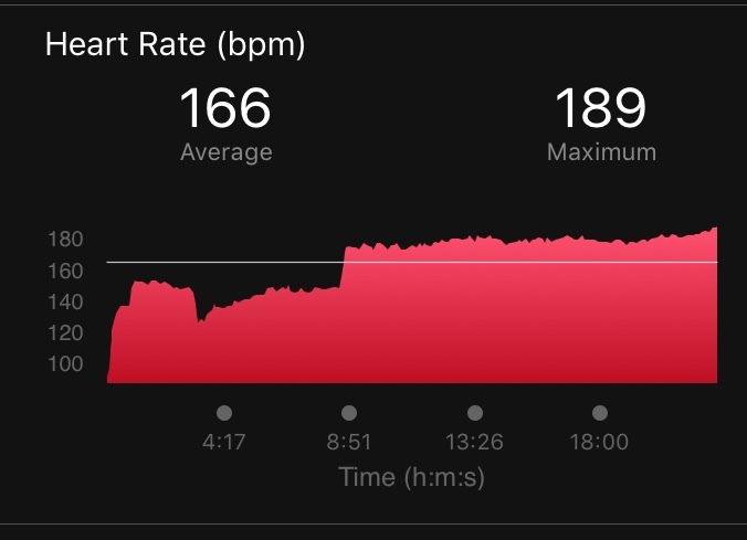 Optical Heart Rate garbage for first 9-10 minutes of run - Forerunner ...