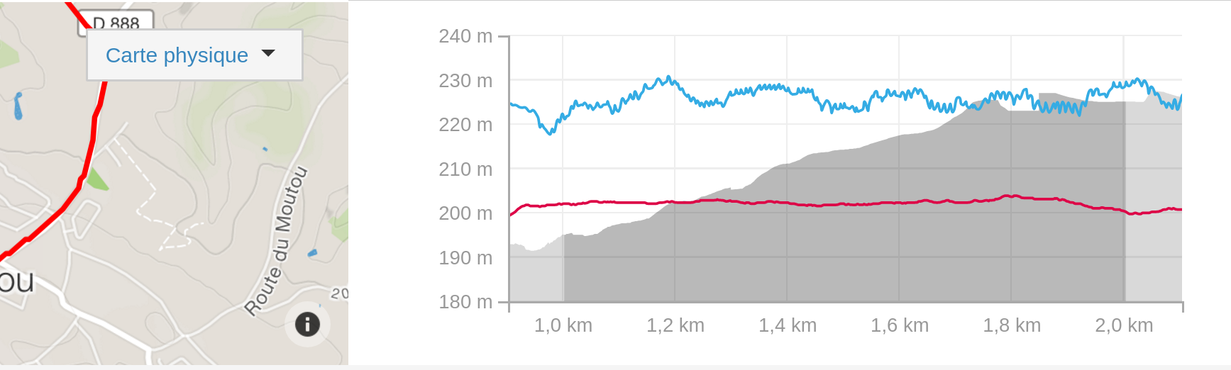 garmin forerunner 220 strava