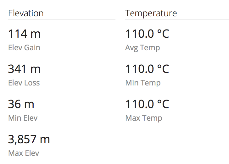 Elevation and temperature problem, barometer issue (?) Edge 520/520