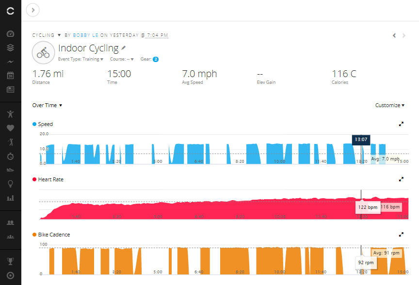 garmin speed sensor dropping out