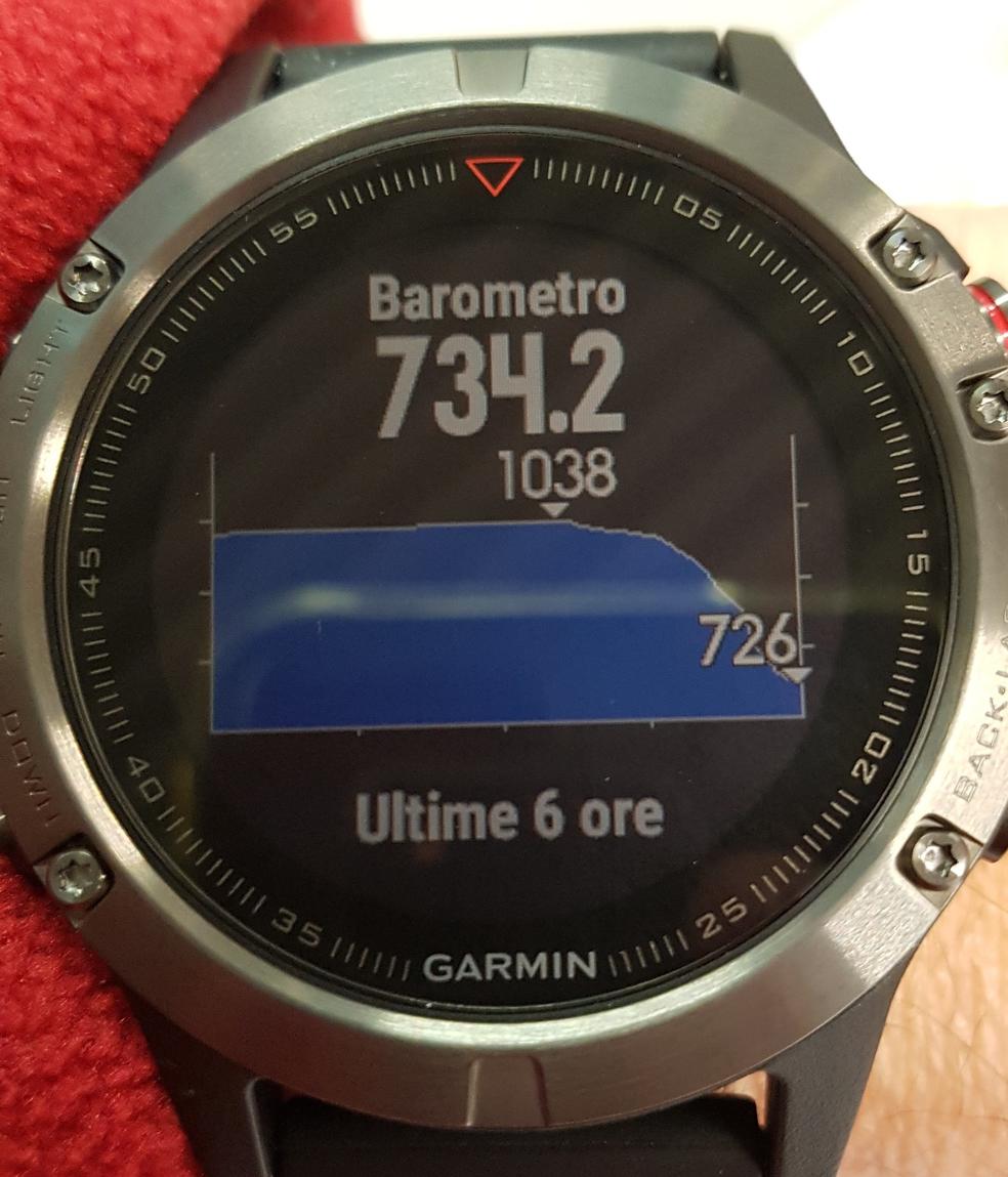 Garmin fenix 5 discount forum