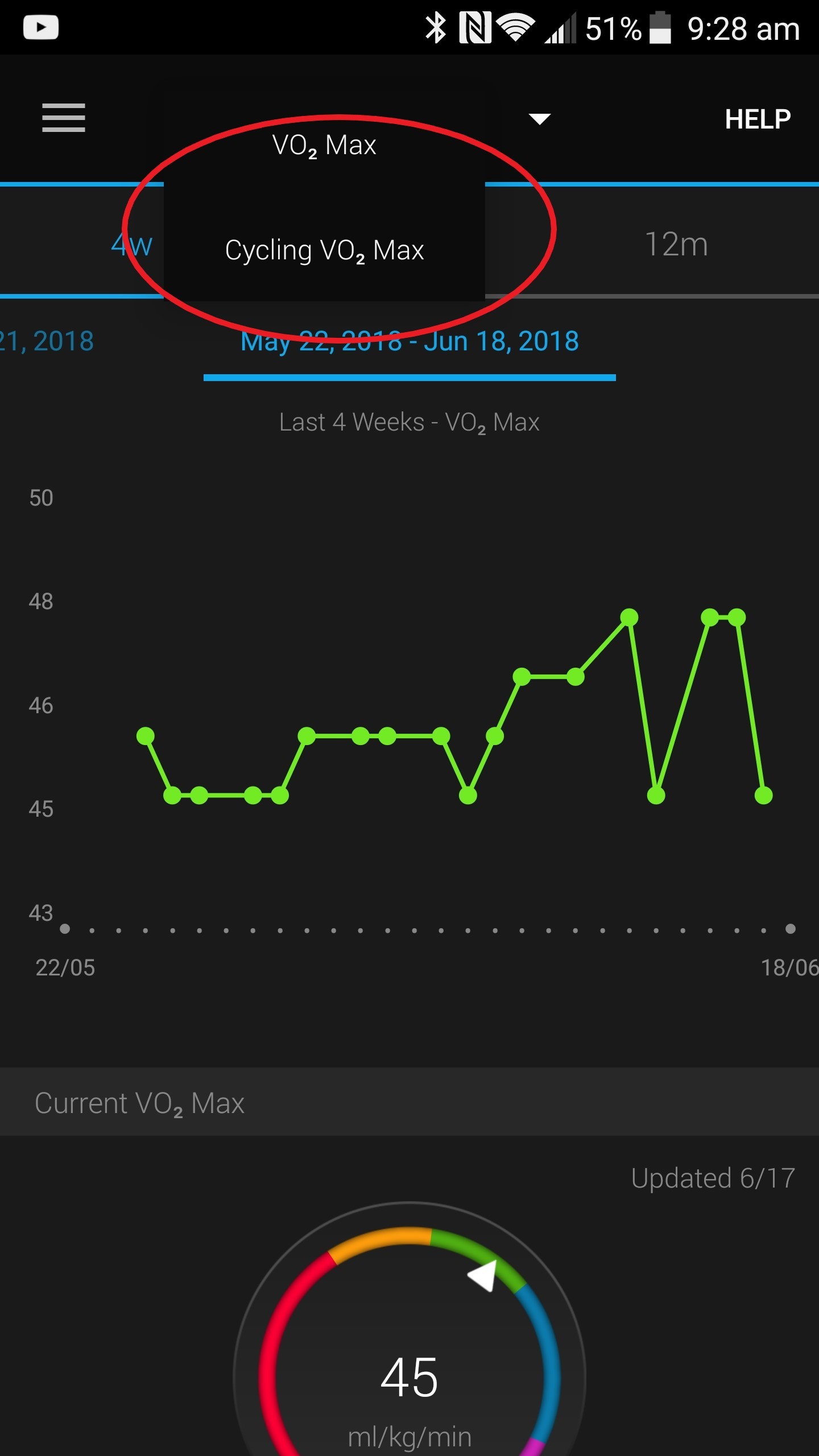 Vo2max Not Updating In Garmin Connect Web Or Mobile Fenix 5