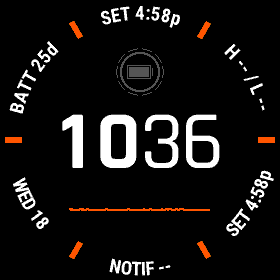 solar intensity garmin