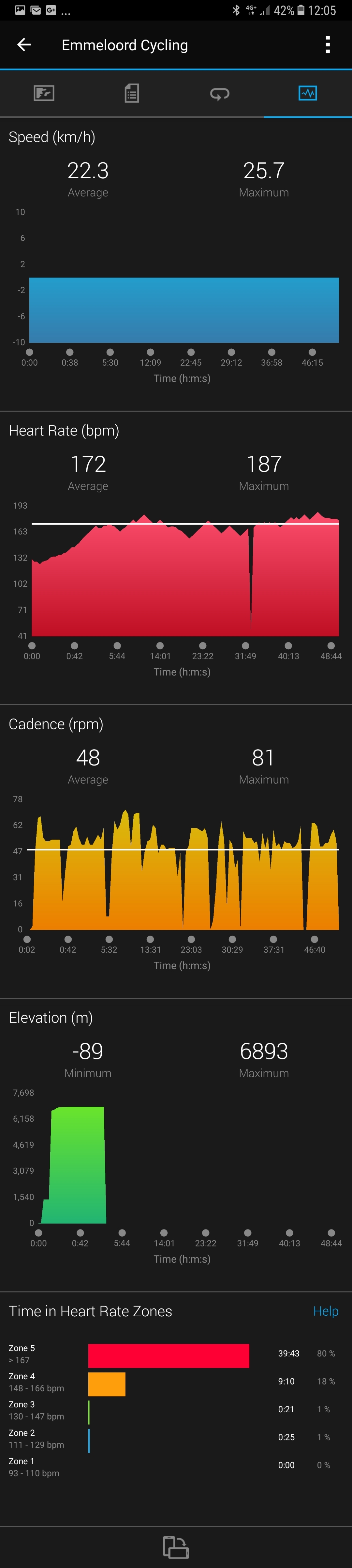 vivoactive 3 runkeeper