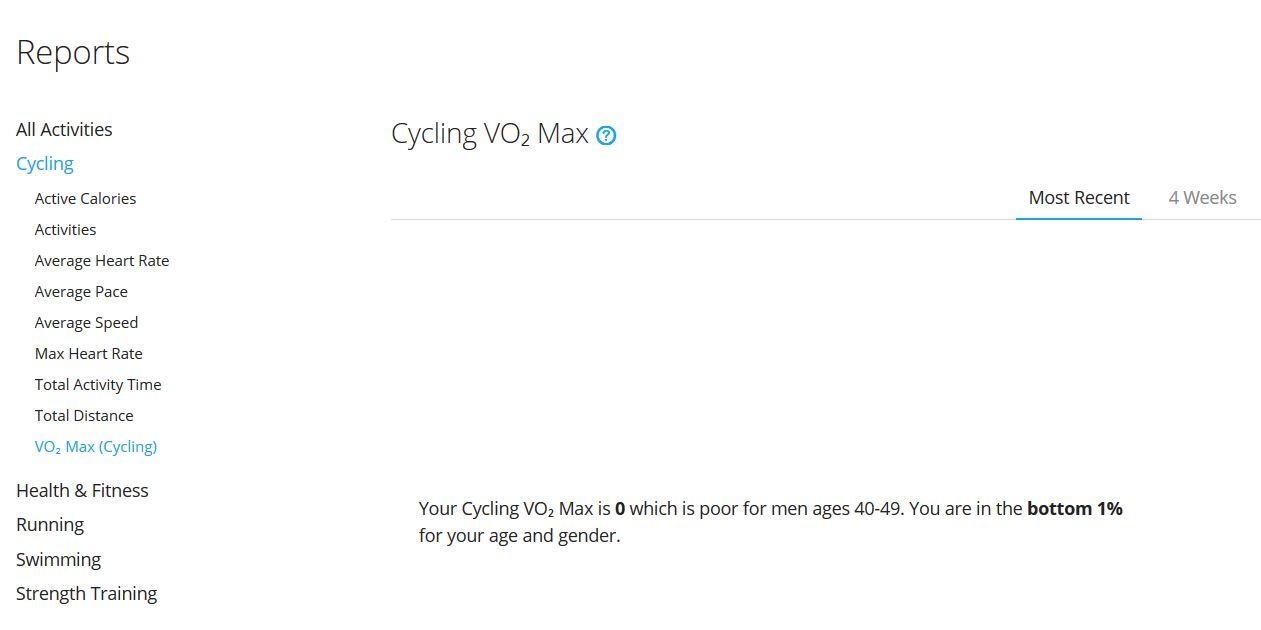 garmin cycling vo2max