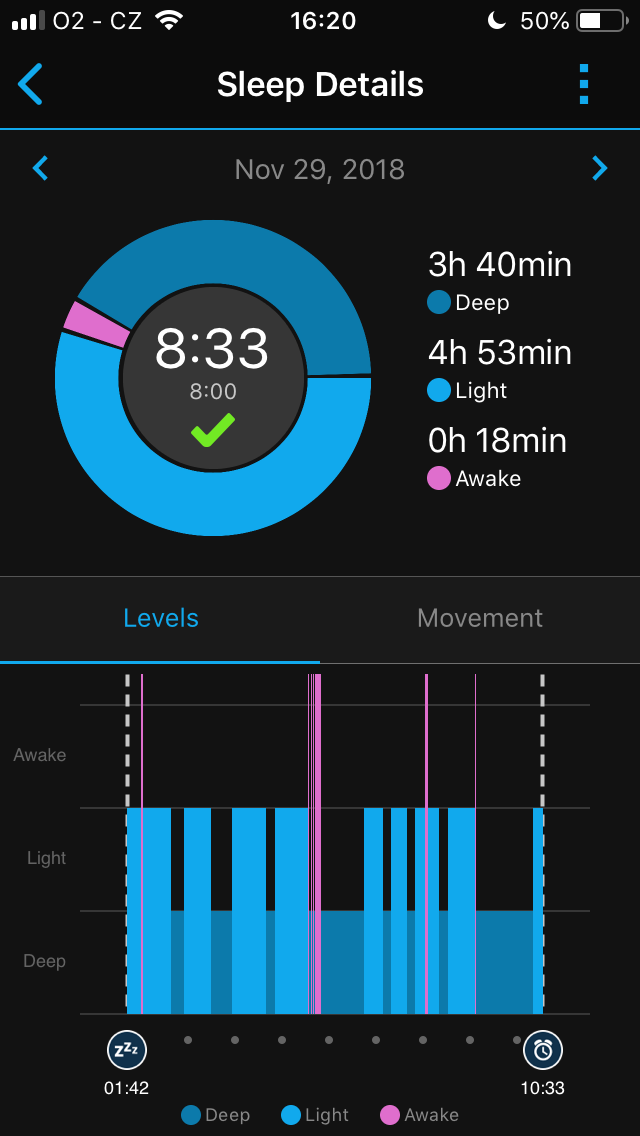 sleep tracking now and before 