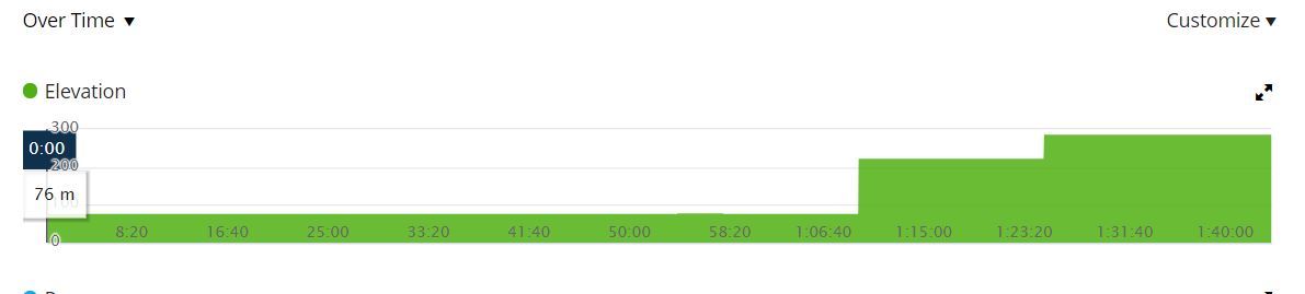 Vivoactive 3 barometer online cleaning