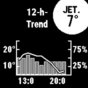 Garmin instinct weather online widget