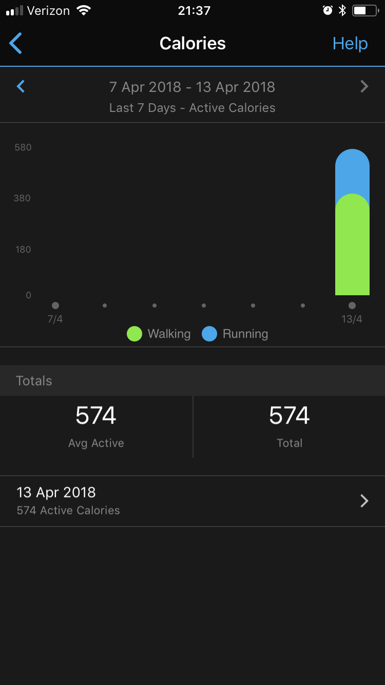 TDEE Calculation and Active/Resting Calorie Discrepancy - Garmin ...