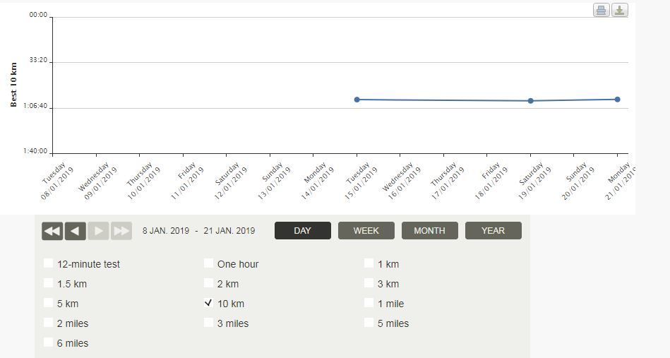 garmin vivoactive 3 music endomondo