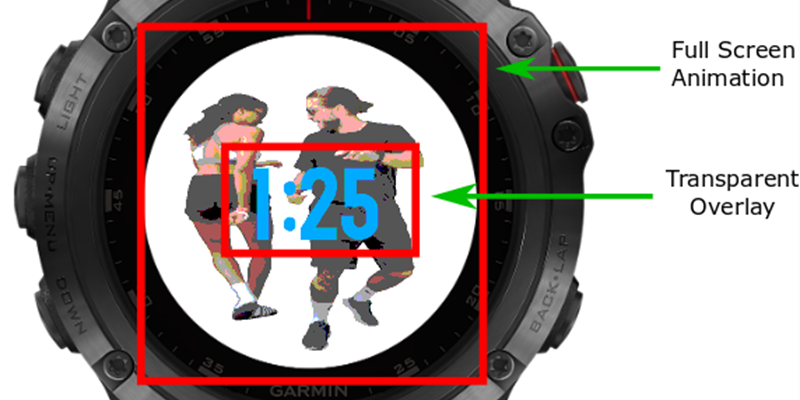 Bring Your App to Life with Animation