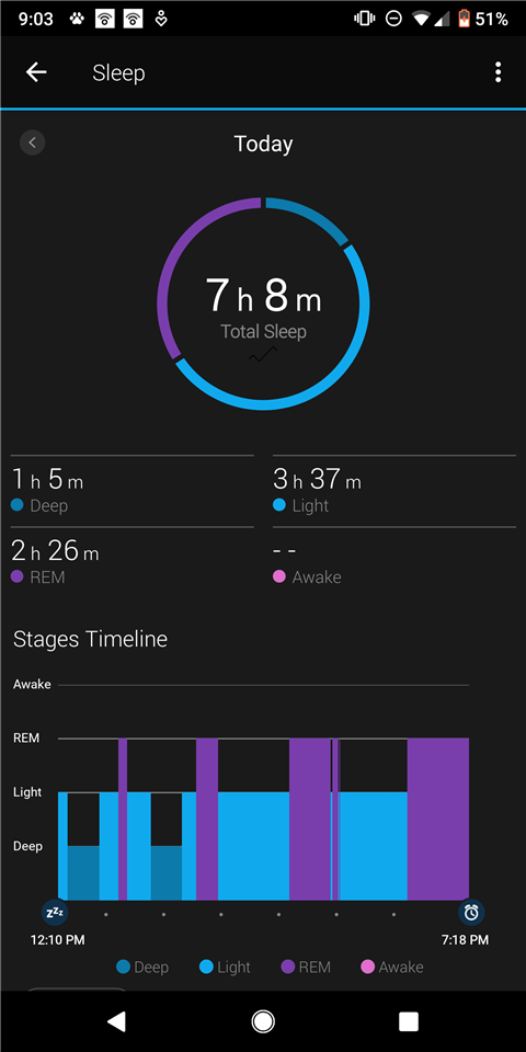 is my Garmin tracking sleep in the future? - Garmin Connect Mobile Android - Mobile Apps & Web - Garmin Forums