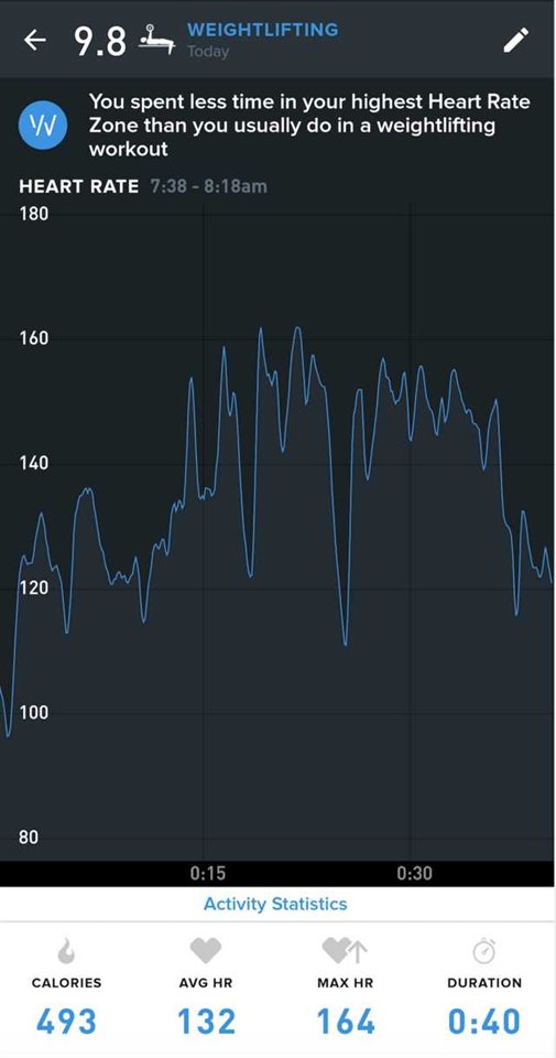 Venu HR accuracy Venu Health & Wellness Garmin Forums