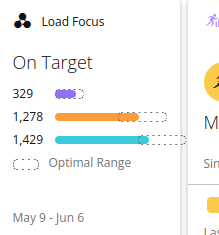 Firefox Load Focus Widget