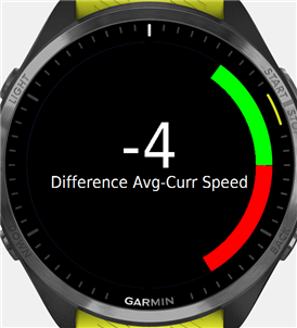 Screenshot: Difference Avg-Curr Speed Bar