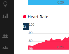 web Heart Rate