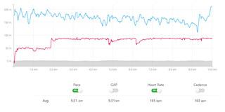 Garmin 735xt heart sales rate accuracy