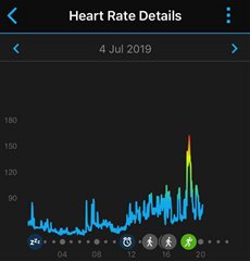 garmin continuous heart rate