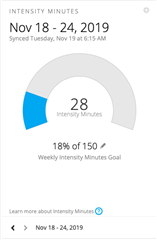 garmin forerunner 235 intensity minutes