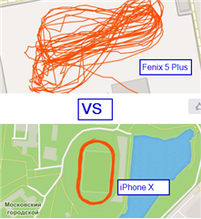 Fenix 5 Plus vs. iPhone X GPS Performance