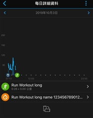 GarmingConnect App
