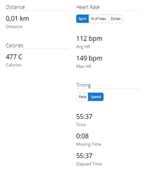 garmin forerunner 235 intensity minutes