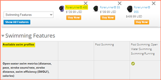 Swimming with Forerunner45s Forerunner 45 Series Running