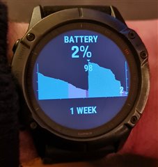 Garmin 6x best sale battery life