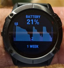 New Garmin Fenix 6 pro battery drained 33% in 12 hours, no GPS nothing  other than this watch face (photo) and phone connection that showed ~50/60  notifications during the day. I have