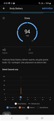 Body Battery in Garmin Connect
