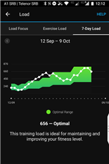 Android App
