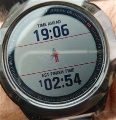 Verlauf 2