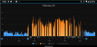 All day stress tracking garmin cheap