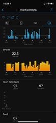 Garmin instinct discount swimming heart rate