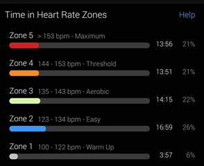Low aerobic garmin on sale