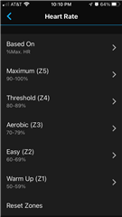 Heart Rate Zones