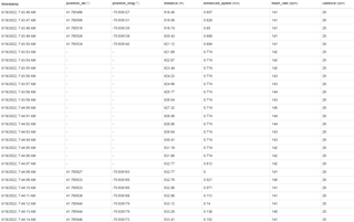 Open Water GPS Inaccurate in Epix 2 - Epix (Gen 2) Series - Wearables -  Garmin Forums