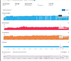 Connecting garmin speed and cadence sensor sales