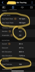 189kcal...