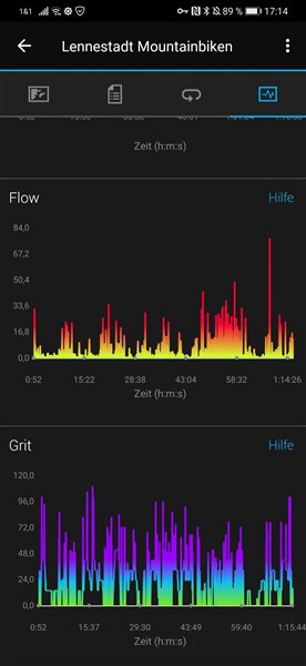 Garmin fenix sale 6 mtb dynamics