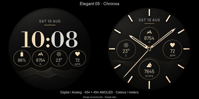 Elegant 05 &middot; Chronos: Digital and Analog, sample data