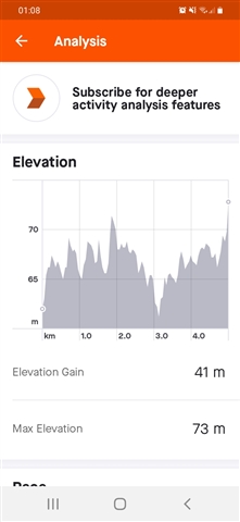 My friend and I did the same run together, 5 identical loops and yet ...