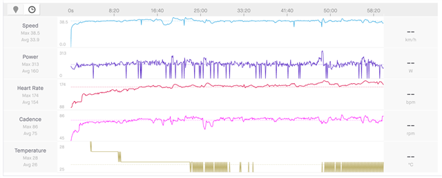 Garmin forerunner 945 cheap zwift