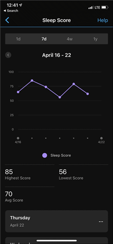 svale kande myg Sleep Score - fēnix 6 series - Wearables - Garmin Forums