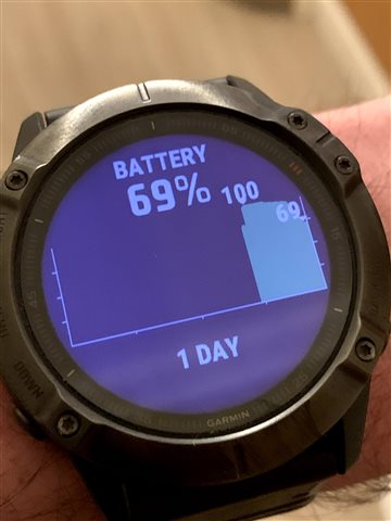 New Garmin Fenix 6 pro battery drained 33% in 12 hours, no GPS nothing  other than this watch face (photo) and phone connection that showed ~50/60  notifications during the day. I have