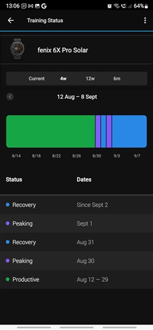 Ftp garmin fenix 6 deals